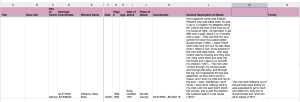 This is a screenshot of my Google Sheets for my notes from the Klan Hearings.